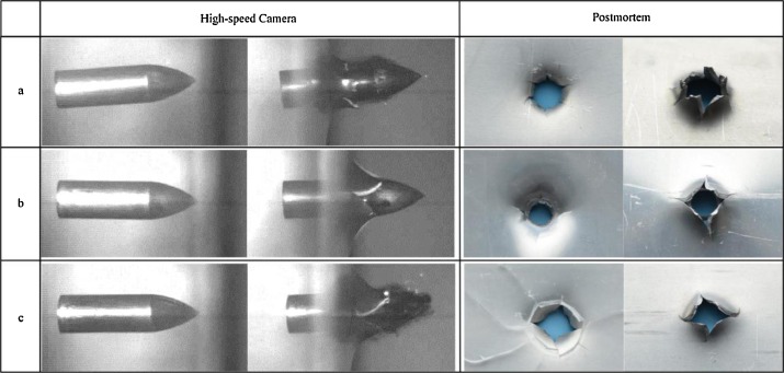 Ballistic impact research